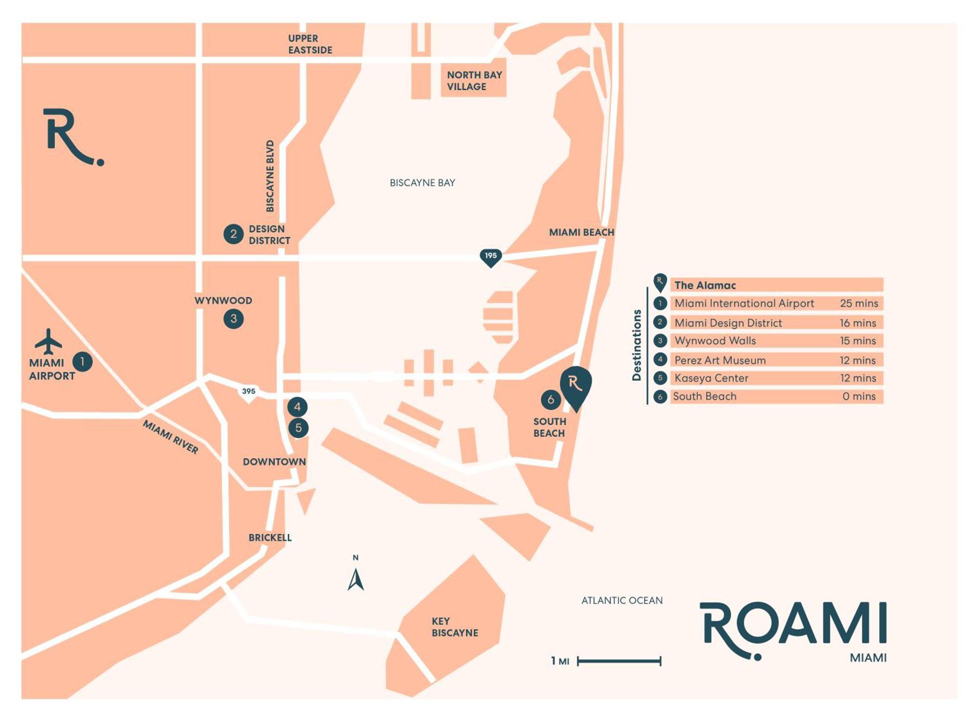 Roami At The Alamac Miami Beach Ngoại thất bức ảnh